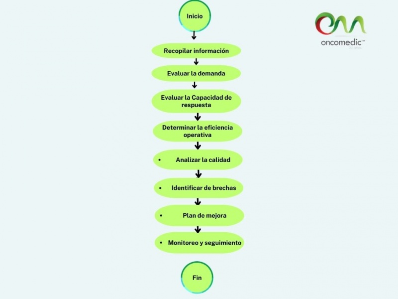 Archivo:Capacidad Instalada.jpg