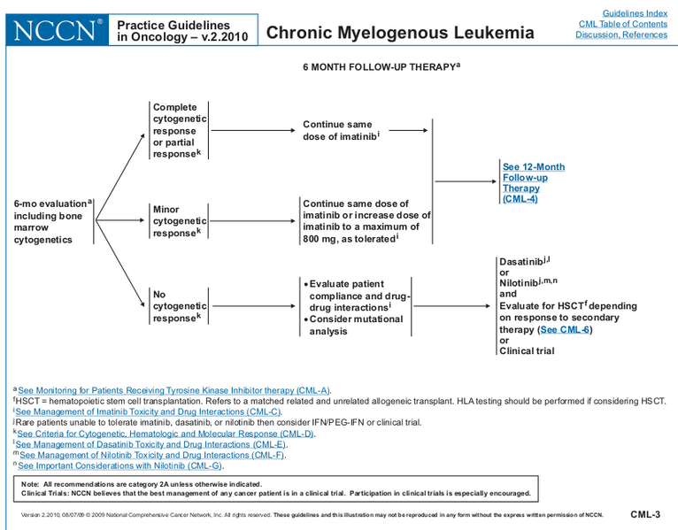 Archivo:Algo LMC2.png