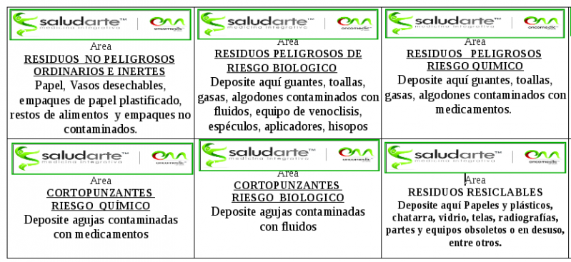 Archivo:Rotulos canecas.png