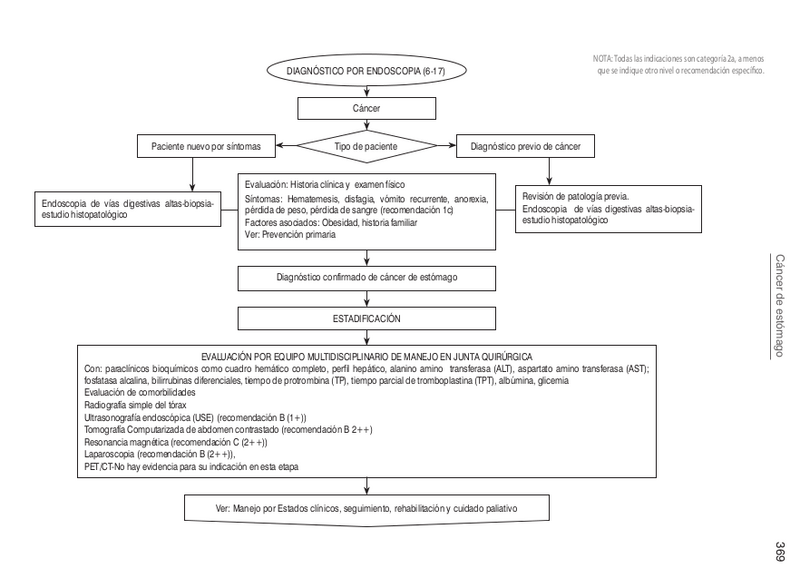 Archivo:Algo Esto2.png