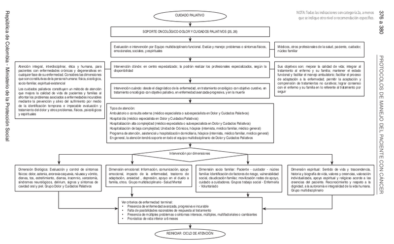 Archivo:Algo Esto9.png