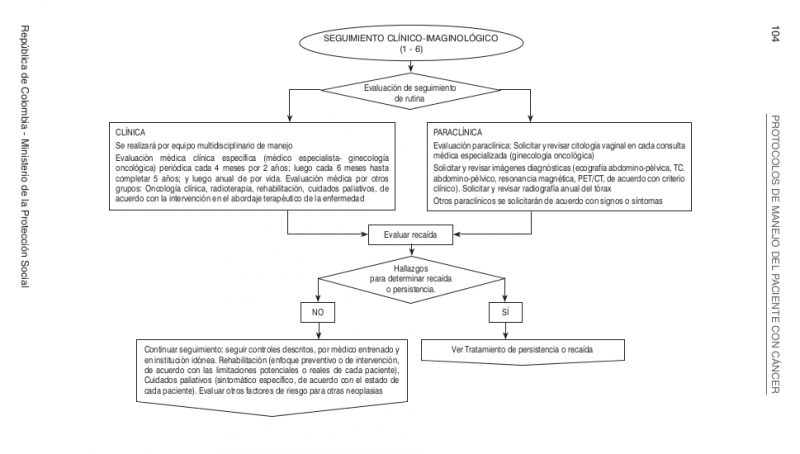 Archivo:CU Algoritmos5.png