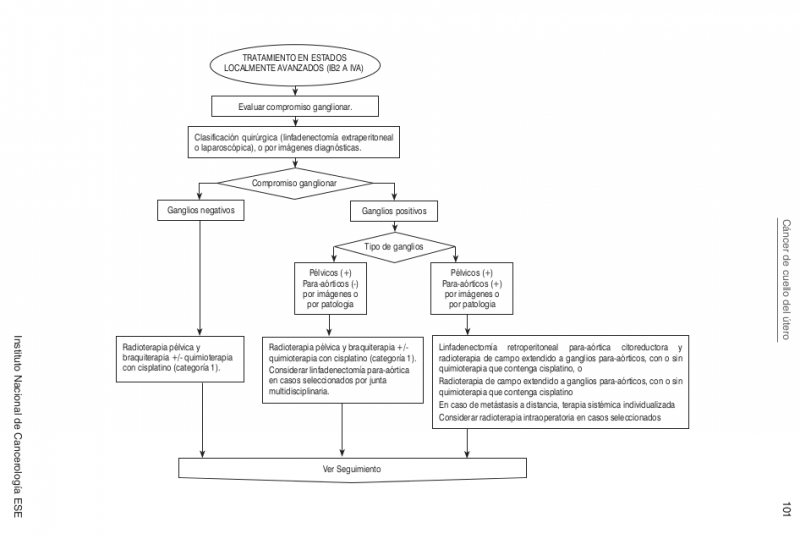 Archivo:CU Algoritmos2.png