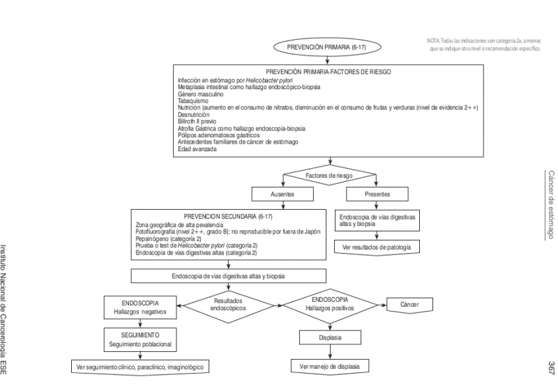 Archivo:Algo Esto.png