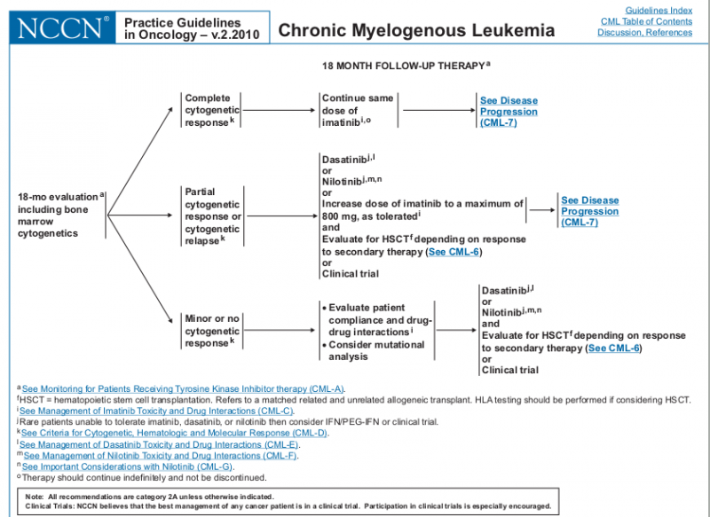 Archivo:Algo LMC5.png