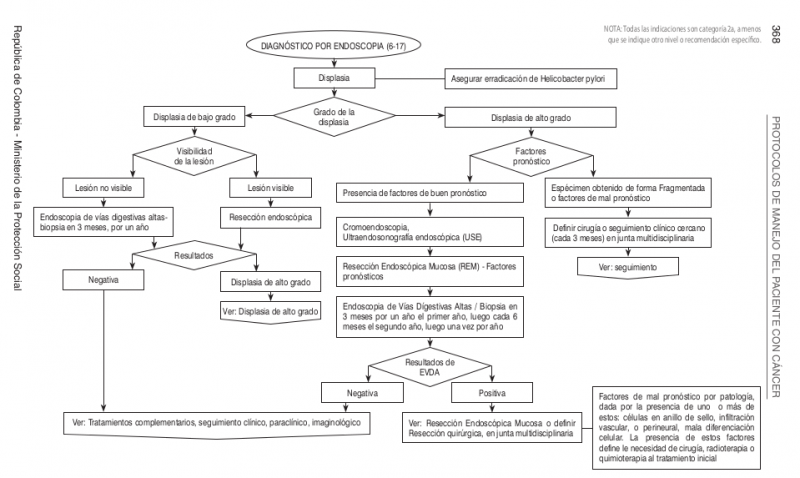 Archivo:Algo Esto1.png