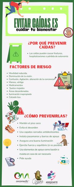 Archivo:Caidas pacientes.jpg