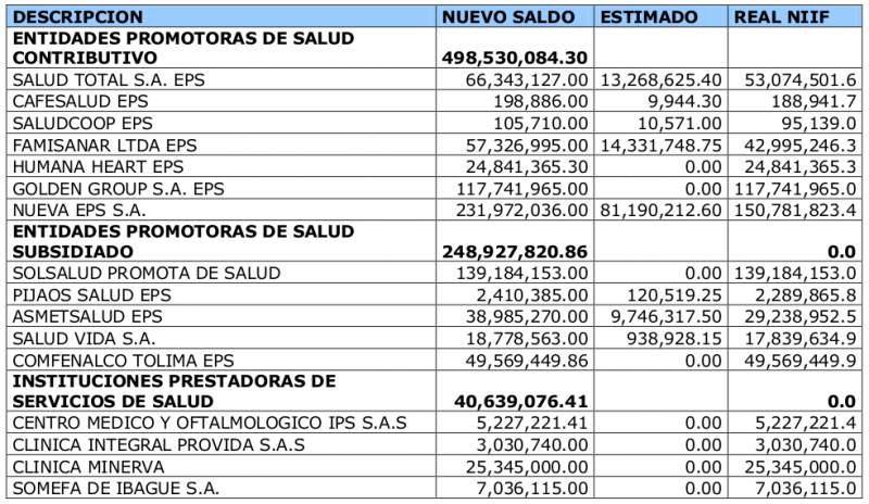 Archivo:Selección 005.png