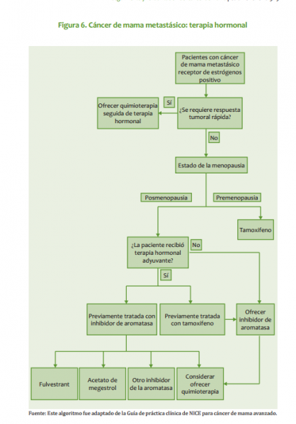 Archivo:Guia mama5.png