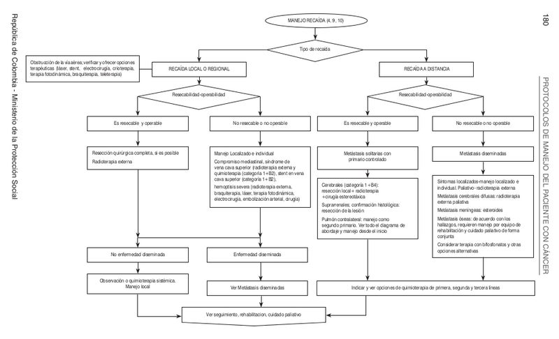 Archivo:Algoritmo P3.png