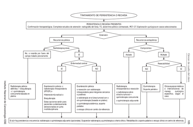 Archivo:CU Algoritmos6.png