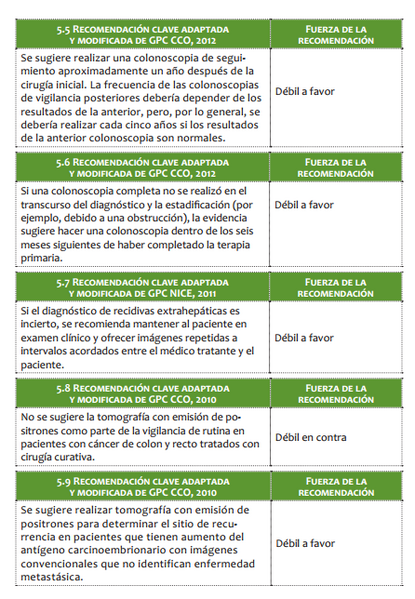 Archivo:Segui cr1.png