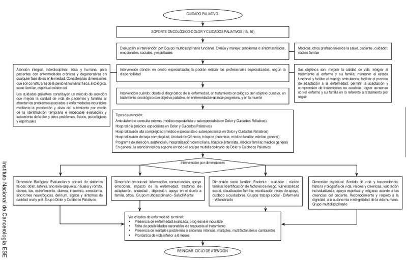 Archivo:Algo Mela8.png