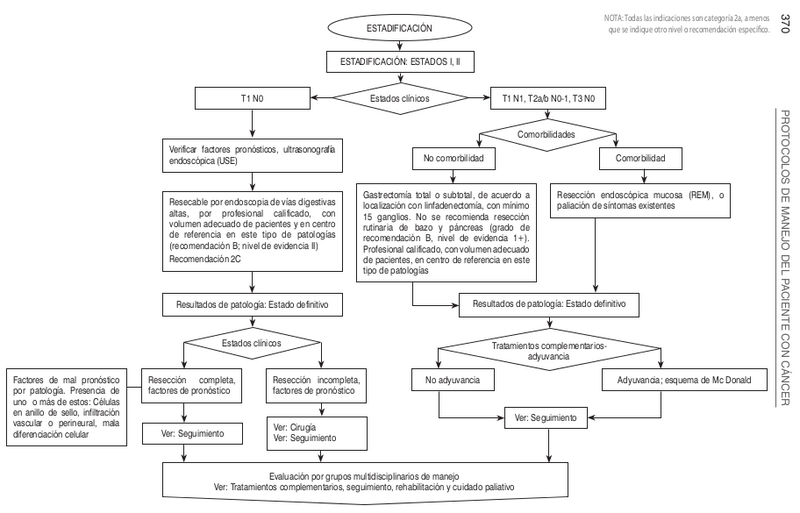 Archivo:Algo Esto3.png