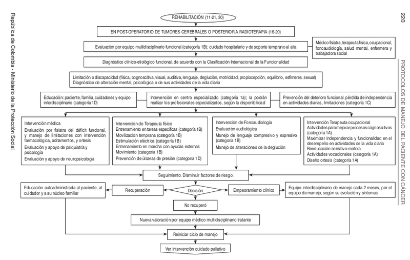 Archivo:Algo neu5.png