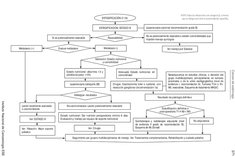 Archivo:Algo Esto4.png