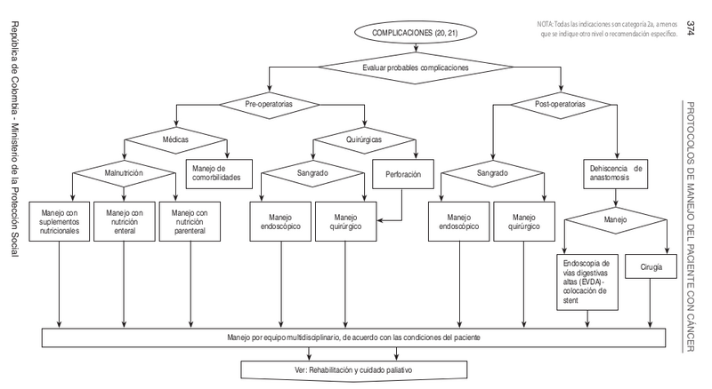 Archivo:Algo Esto7.png