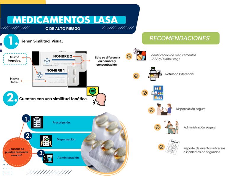 Archivo:Lasa farm.jpg