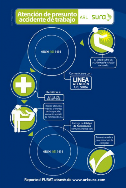 Archivo:Accidentes Laborales.png