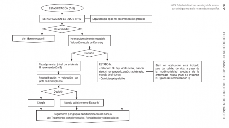 Archivo:Algo Esto5.png