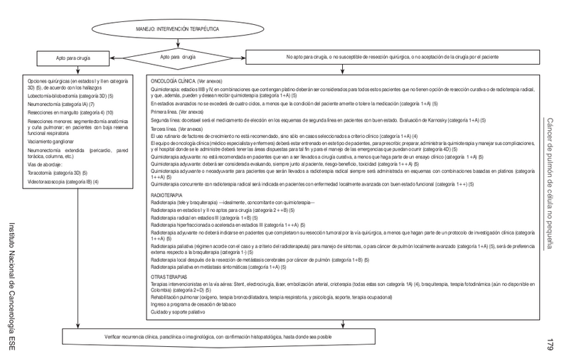Archivo:Algoritmo P2.png