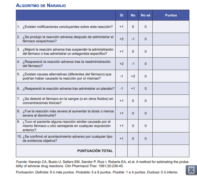 Archivo:Algoritmo Naranjo.png