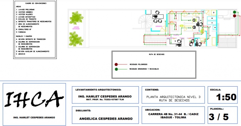 Archivo:Ruta desechos 0ncomedic3 2017.jpg