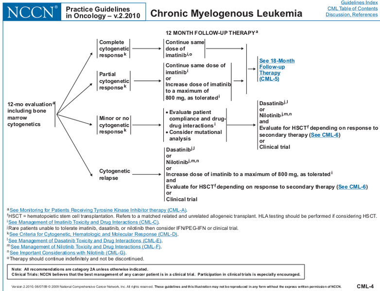Archivo:Algo LMC4.png