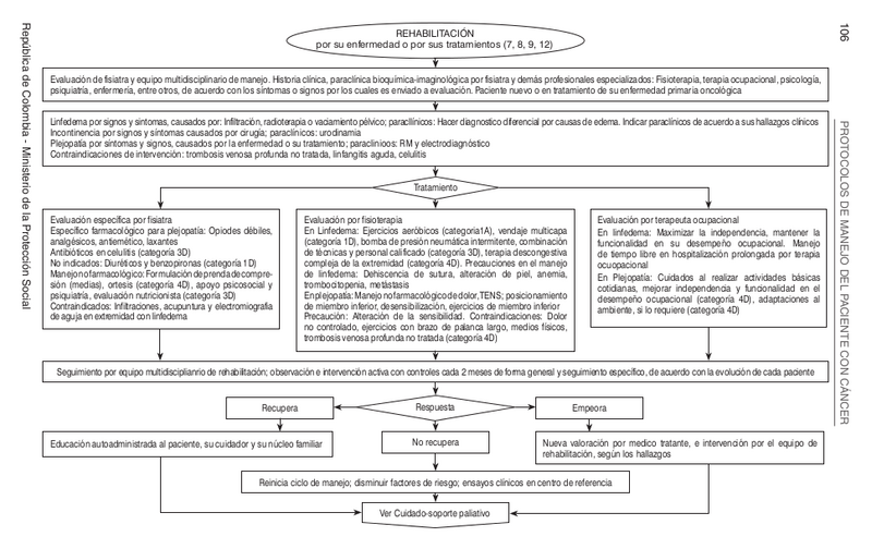 Archivo:CU Algoritmos7.png