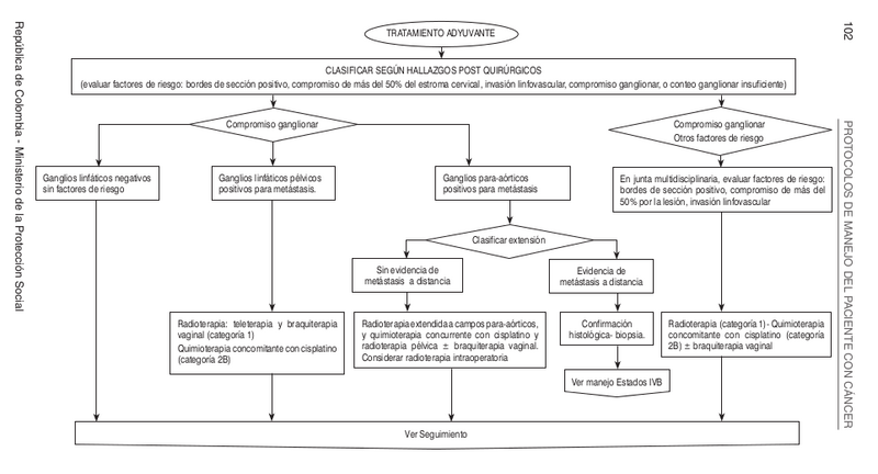 Archivo:CU Algoritmos3.png