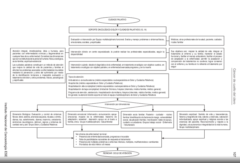 Archivo:CU Algoritmos8.png