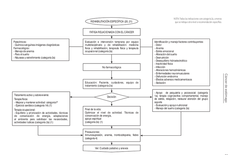 Archivo:Algo Esto8.png