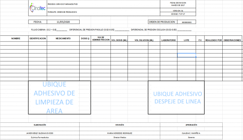 Archivo:Produccion Clinaltec.png