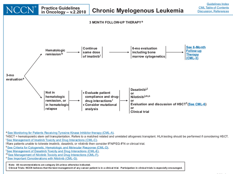 Archivo:Algo LMC1.png