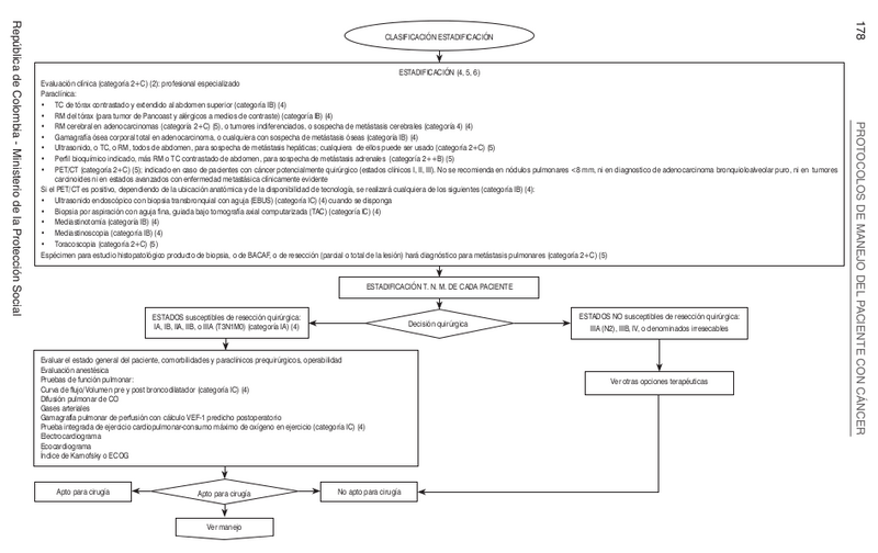 Archivo:Algoritmo P1.png