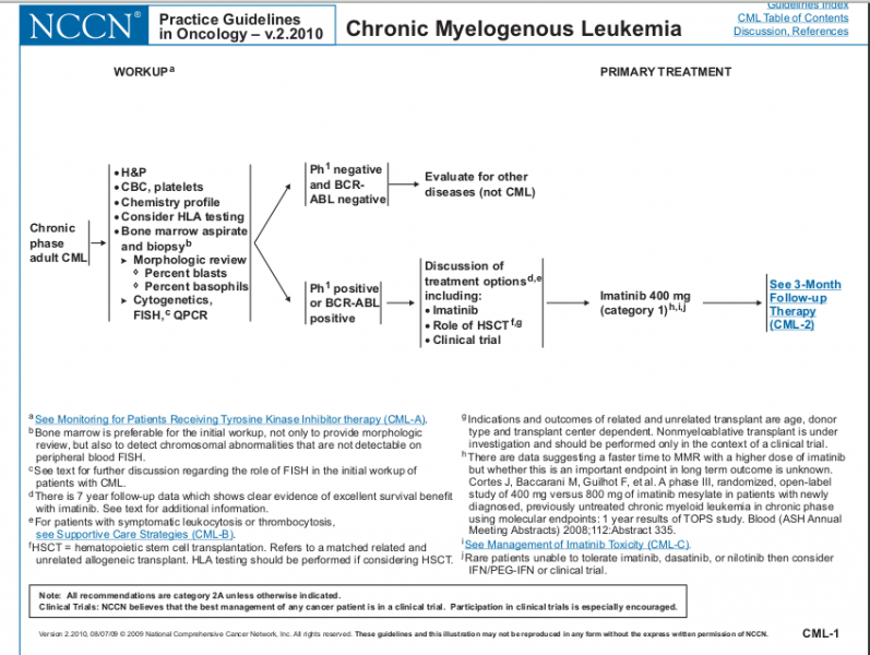 Archivo:Algo LMC.png