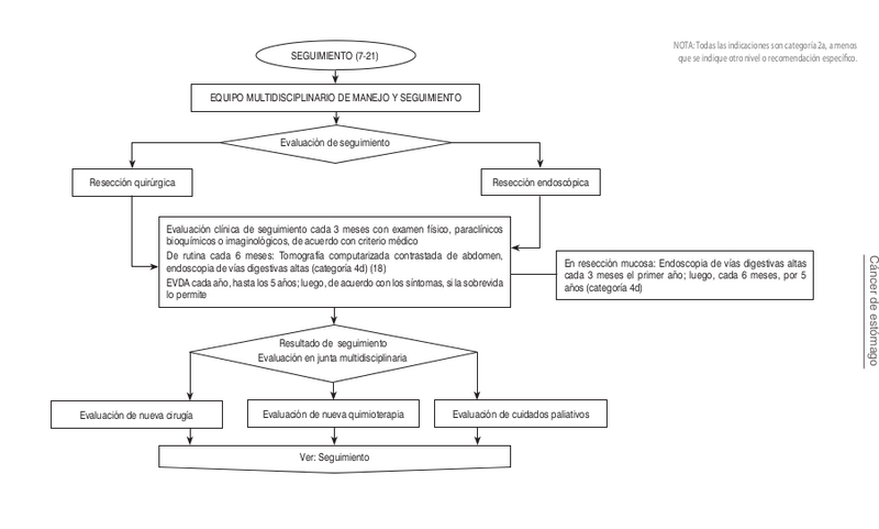 Archivo:Algo Esto6.png