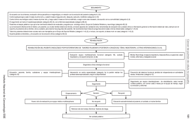 Archivo:Algoritmo P4.png